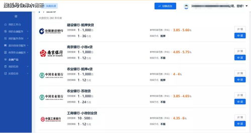 江蘇這個(gè)金融平臺(tái)為什么吸引力這么大 上線三年80萬家企業(yè)入駐