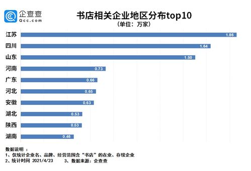 哈啰出行沖刺納斯達(dá)克 全球最大共享兩輪車服務(wù)平臺的上市之路