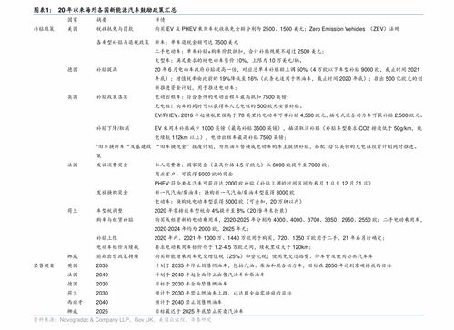 北京新媒體運營公司與軟件公司綜合指南